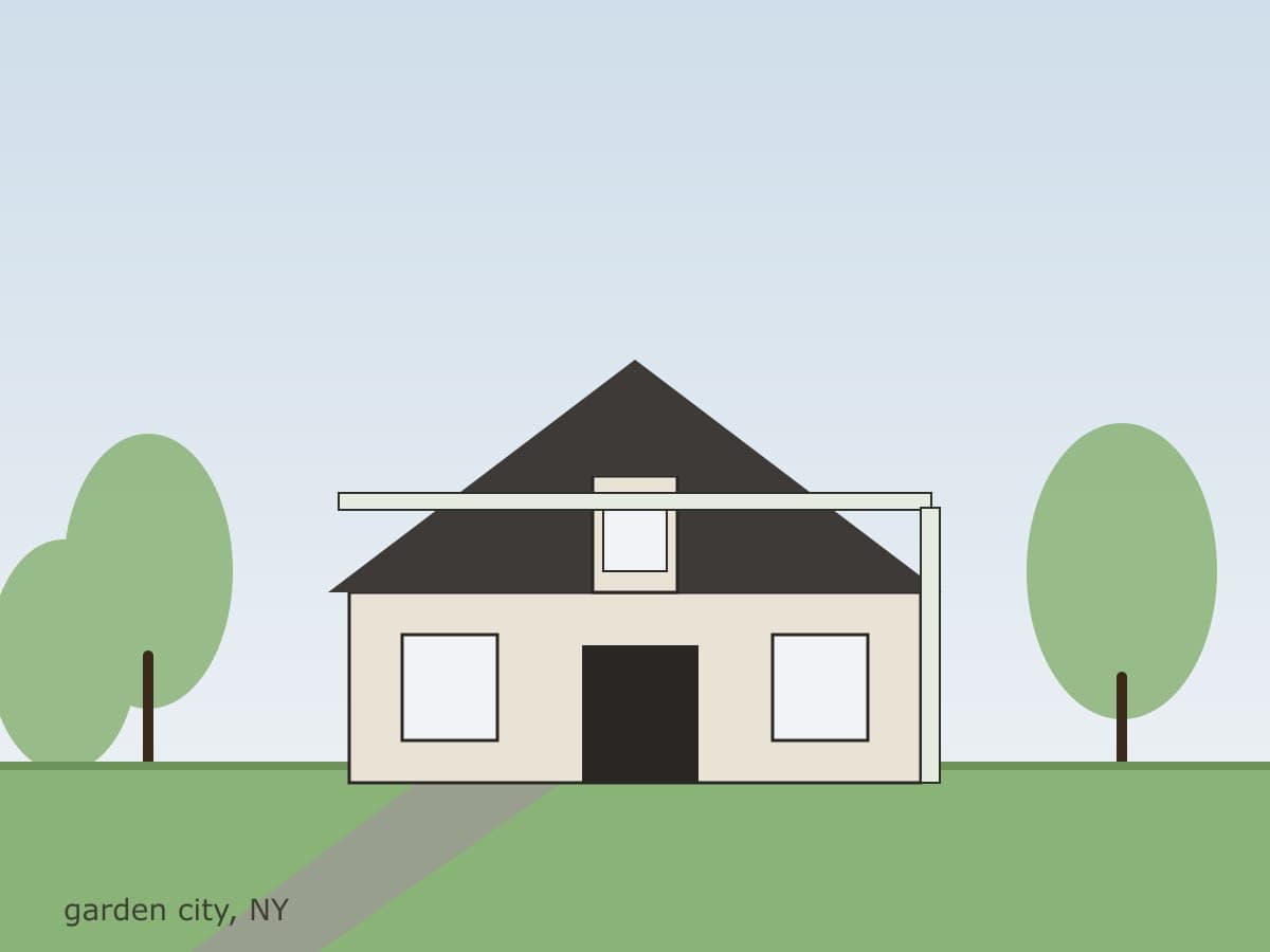 Gutter work in Garden City