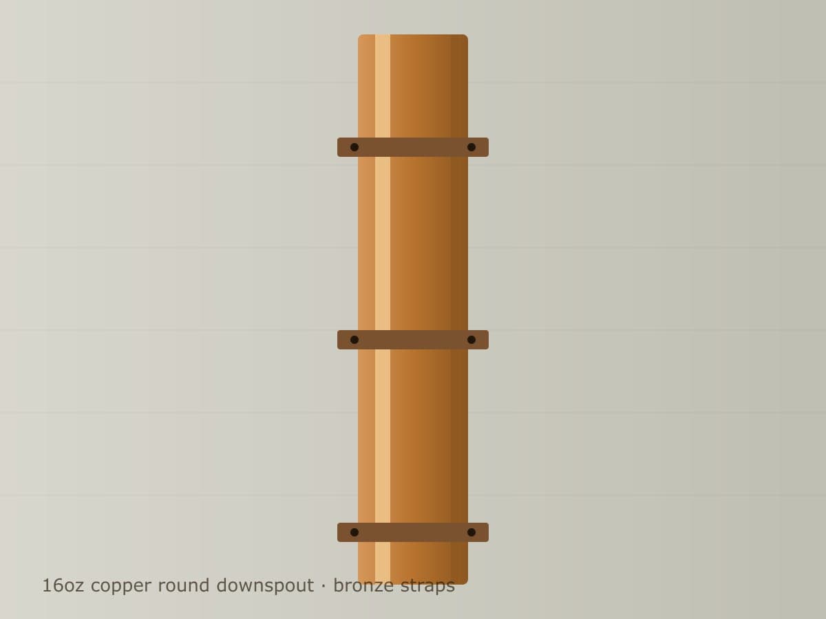 LeafFilter brand micromesh