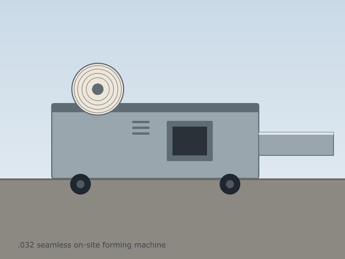 6-inch K-style aluminum