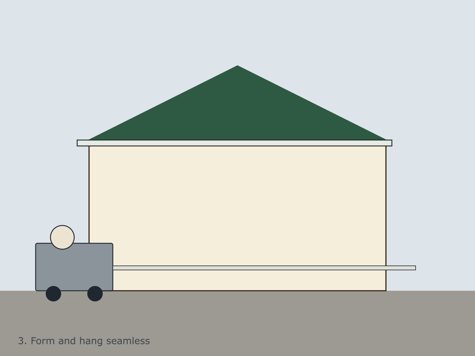 Seamless Gutter Installation on Long Island process