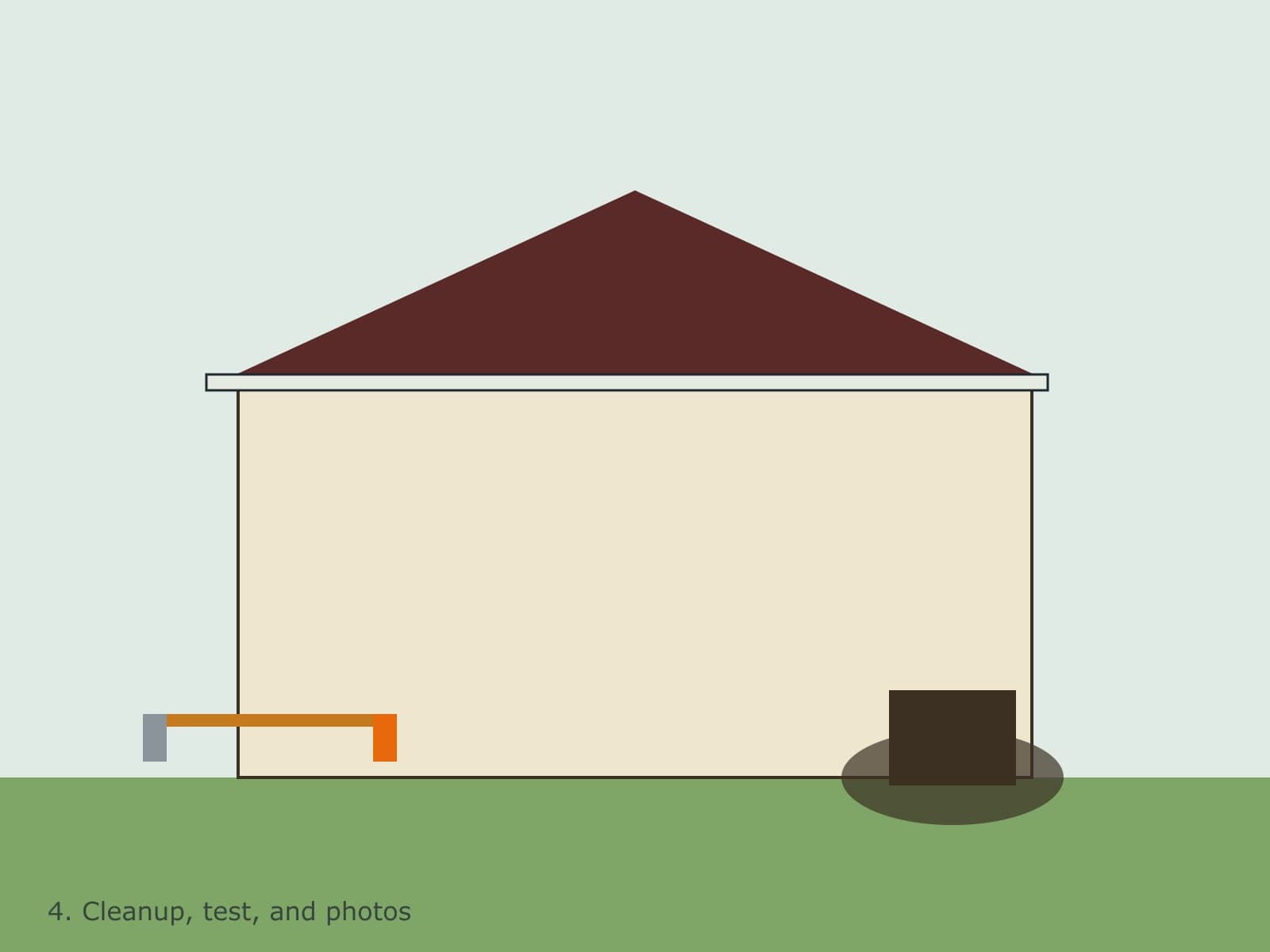 Gutter Repair Across Long Island process