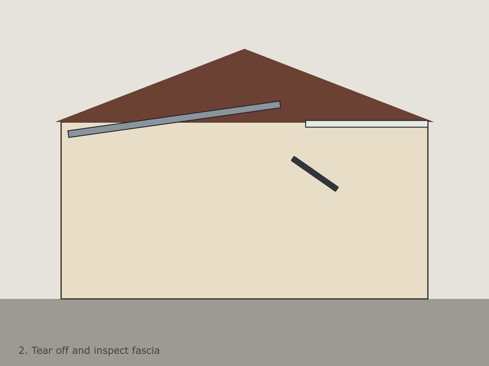 Gutter Replacement Across Long Island process